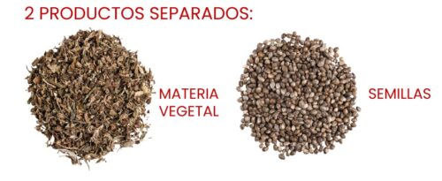 Desgranadora de semillas MS Seeds 200 Master Products - Imagen 2