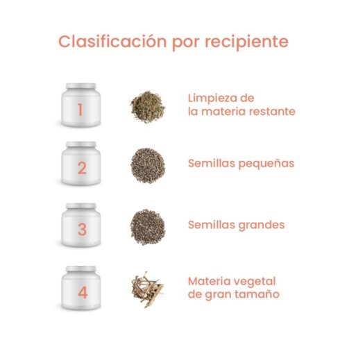 Desgranadora de semillas MS Seeds 500 Master Products - Imagen 2