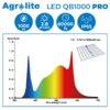 foco led agrolite qb 1000 w pro