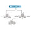 splitter rj12 trolmaster conexion